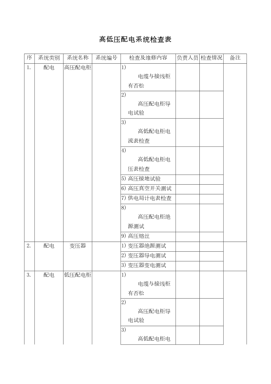 高低压配电系统检查表.doc_第2页