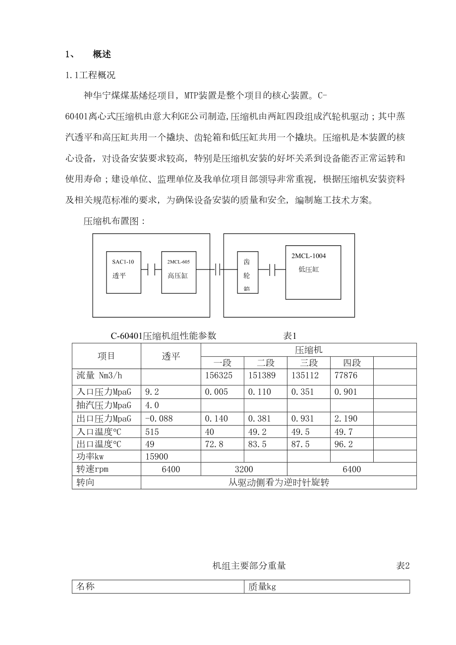 神华宁煤煤基烯烃项目C60401离心式压缩机安装施工方案.doc_第2页