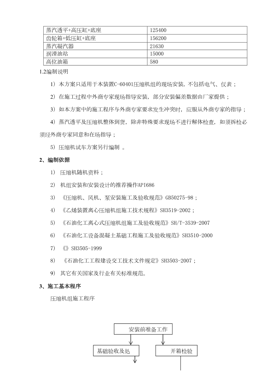 神华宁煤煤基烯烃项目C60401离心式压缩机安装施工方案.doc_第3页