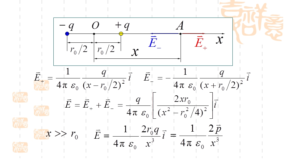 大学物理例题.pptx_第2页