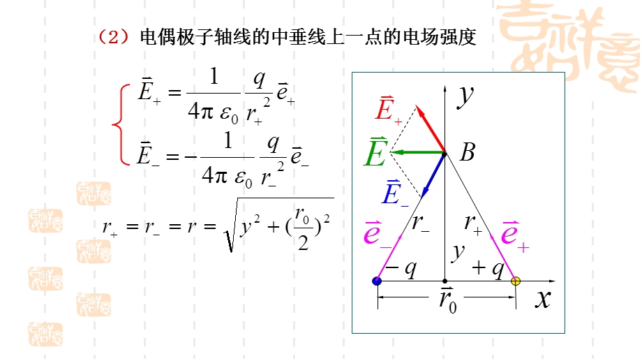 大学物理例题.pptx_第3页