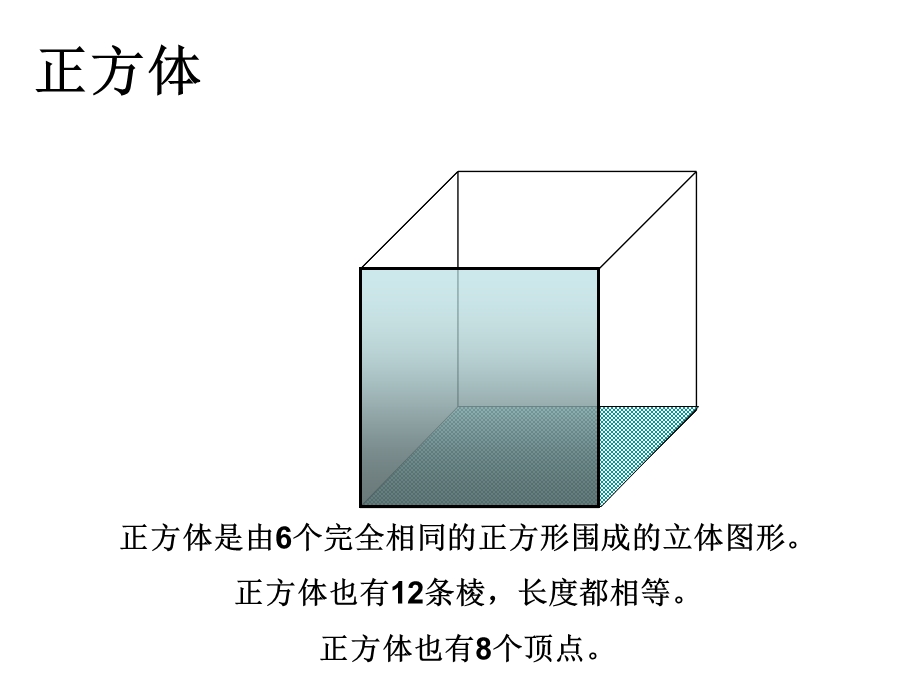 长方体正方体的复习.ppt_第3页