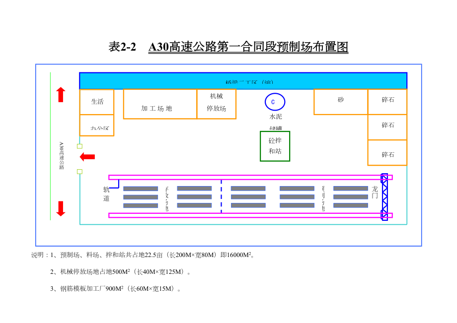 项目部布置图.doc_第2页