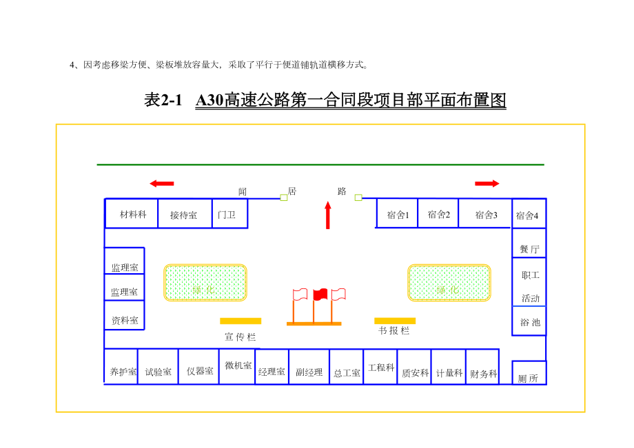 项目部布置图.doc_第3页