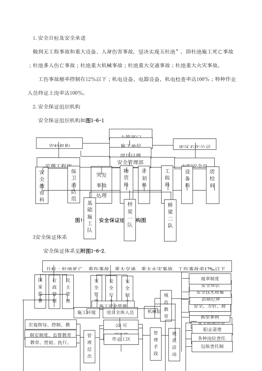 4.安全保证体系.doc_第2页