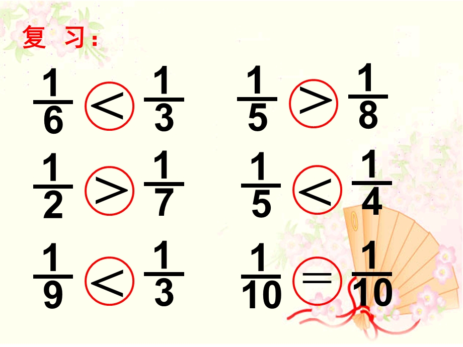 人教版三年级数学上册第七单元几分之几(1).ppt_第2页