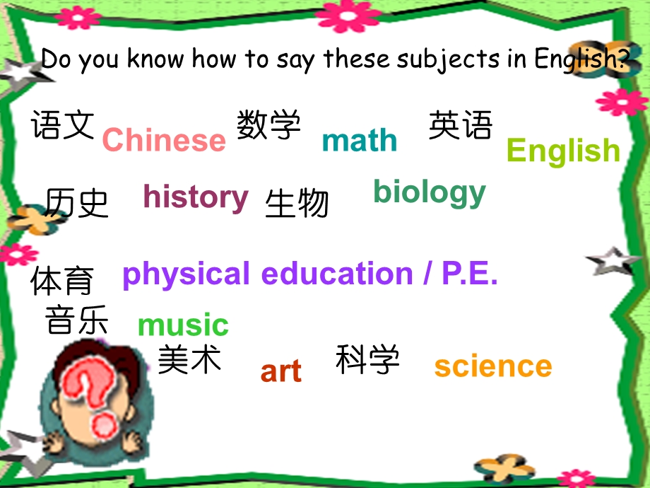 七年级上unit12Myfavoritesubjectisscience1课件.ppt_第3页