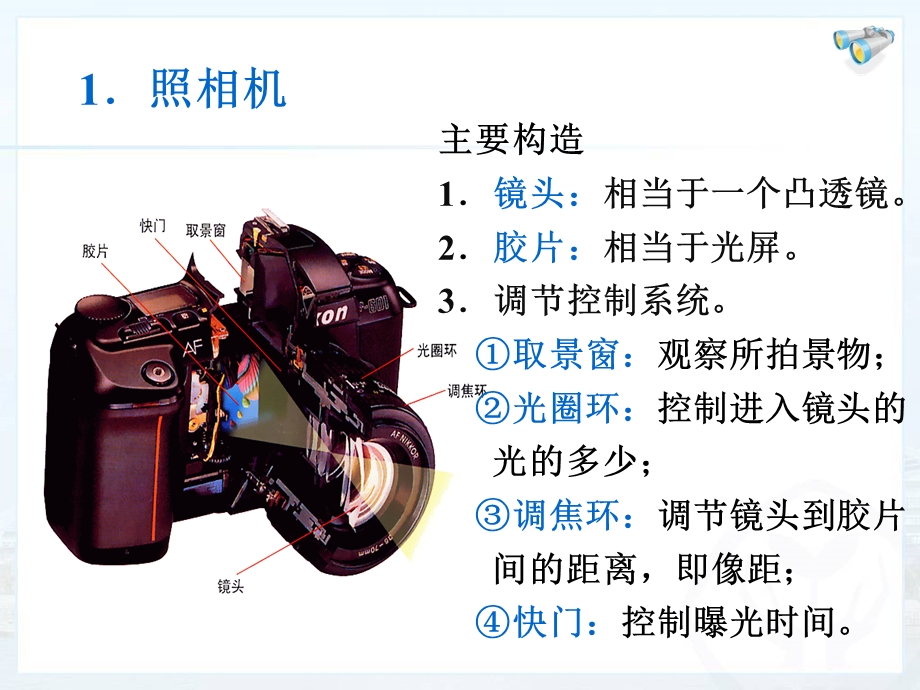 生活中的透镜 (3).ppt_第3页