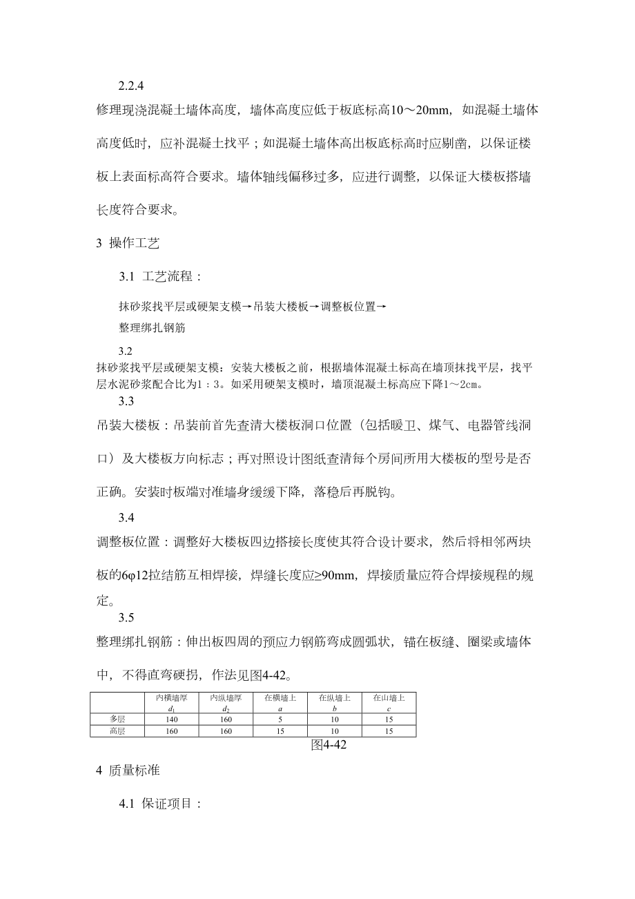 预应力实心整间大楼板安装工艺标准.doc_第3页