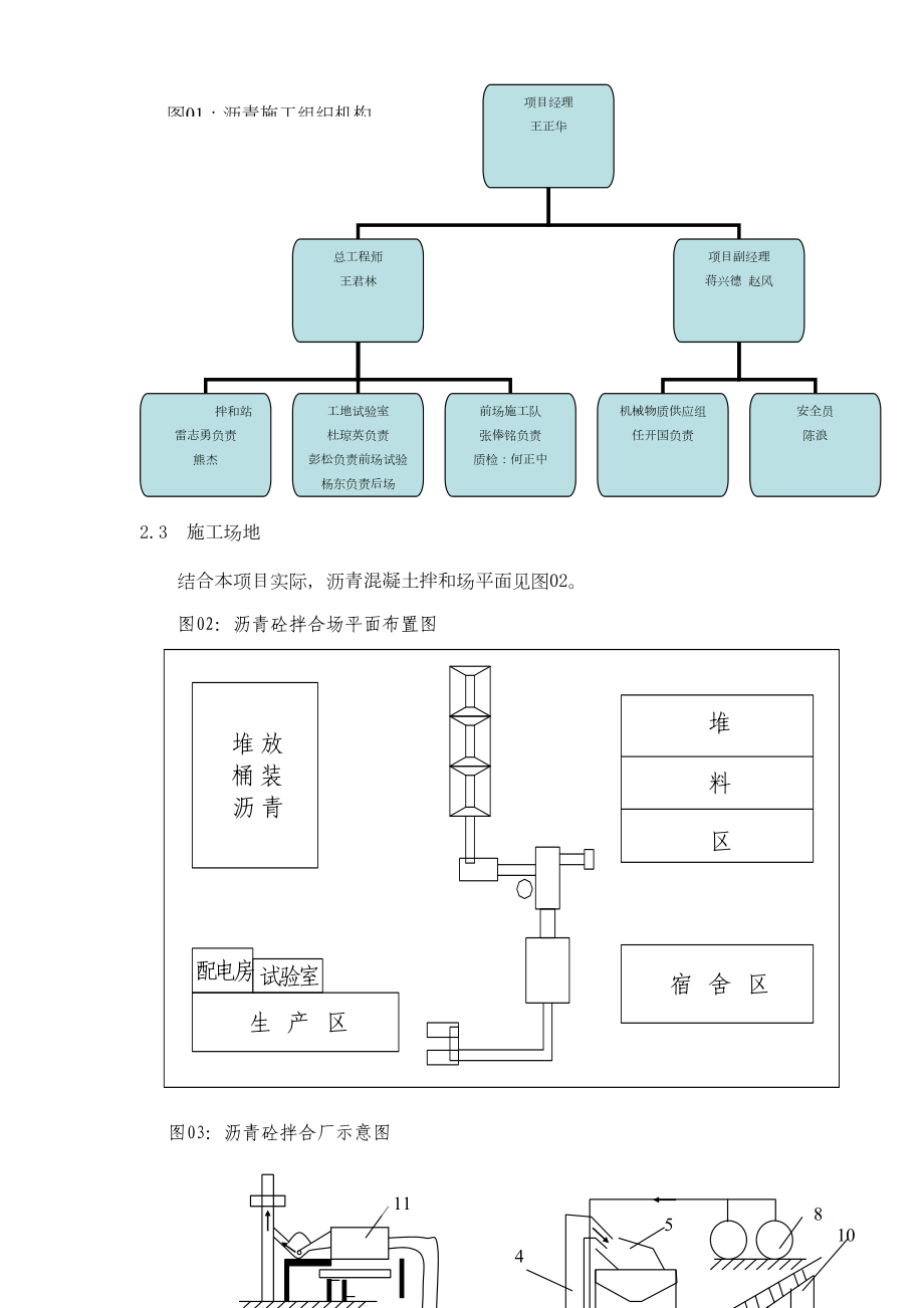 道路沥青砼施工组织设计方案.doc_第3页