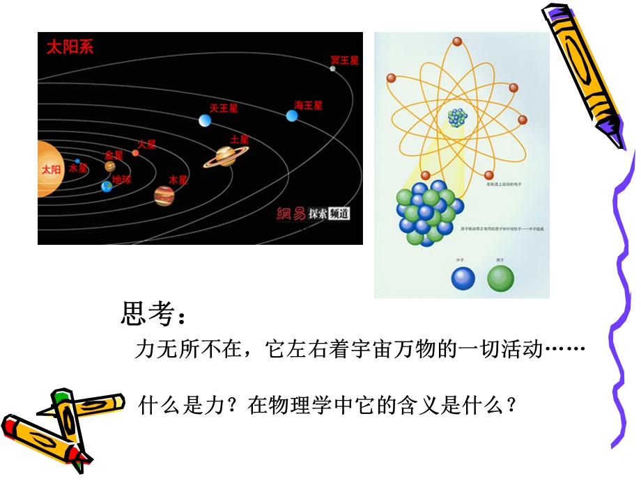 苏科版八年级物理下册第一章第一节《力弹力》.ppt_第2页