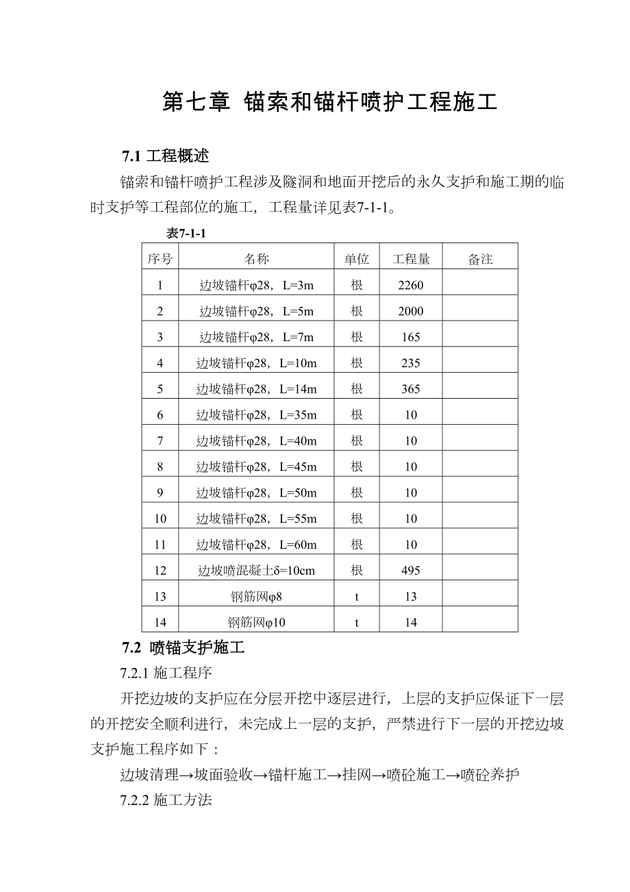 第七章锚索和锚杆喷护工程施工.doc_第2页