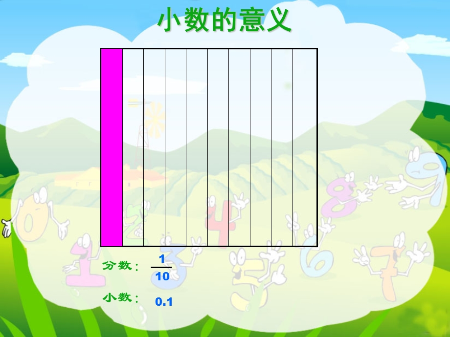 小数的意义课件2.ppt_第3页