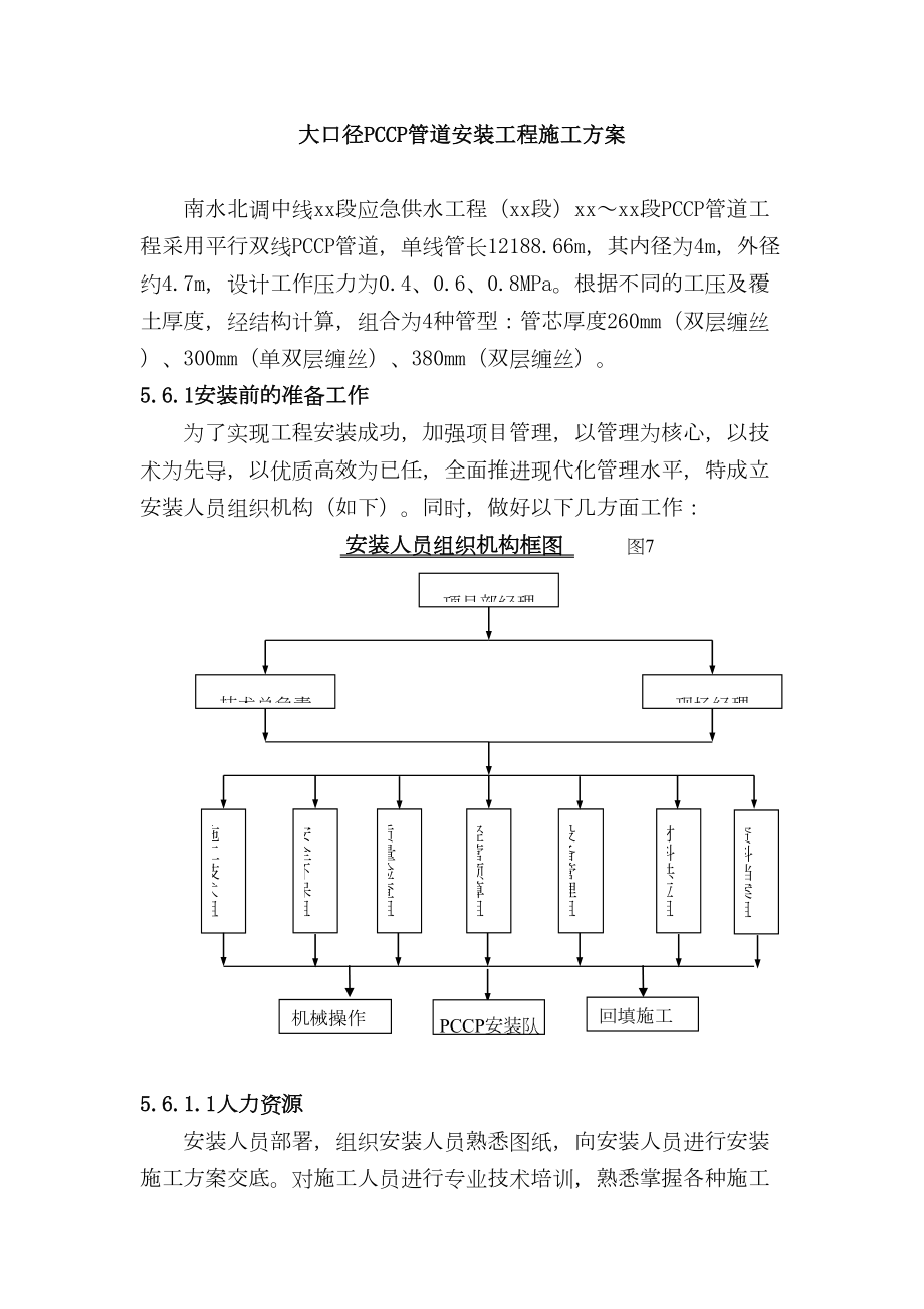 大口径pccp管道安装工程施工方案.doc_第2页