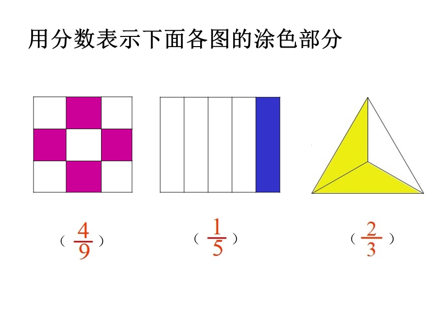 同分母分数加减法课件谭立涛.ppt_第2页