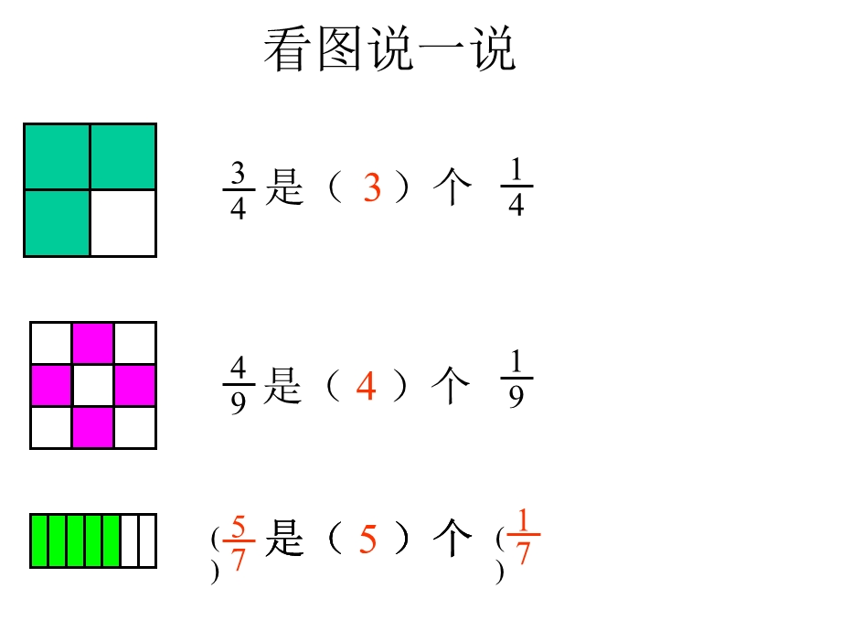 同分母分数加减法课件谭立涛.ppt_第3页