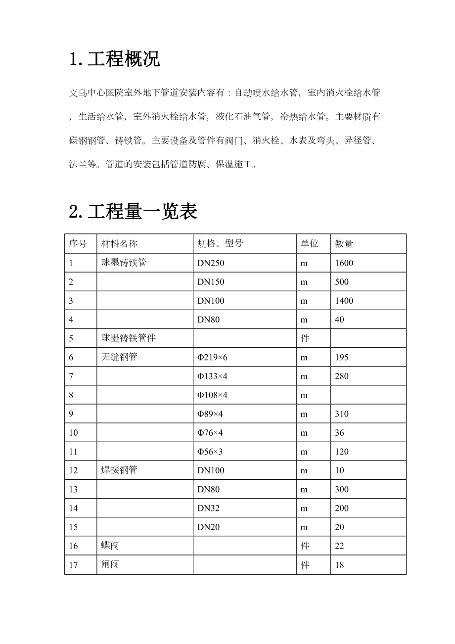 义乌医院管网管道安装施工组织设计方案.doc_第3页