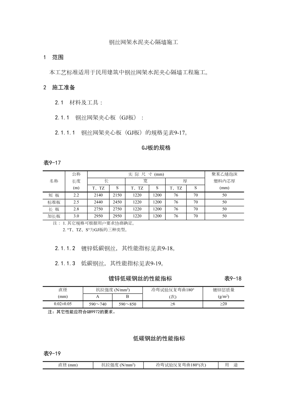 018钢丝网架水泥夹心隔墙施工工艺.doc_第2页