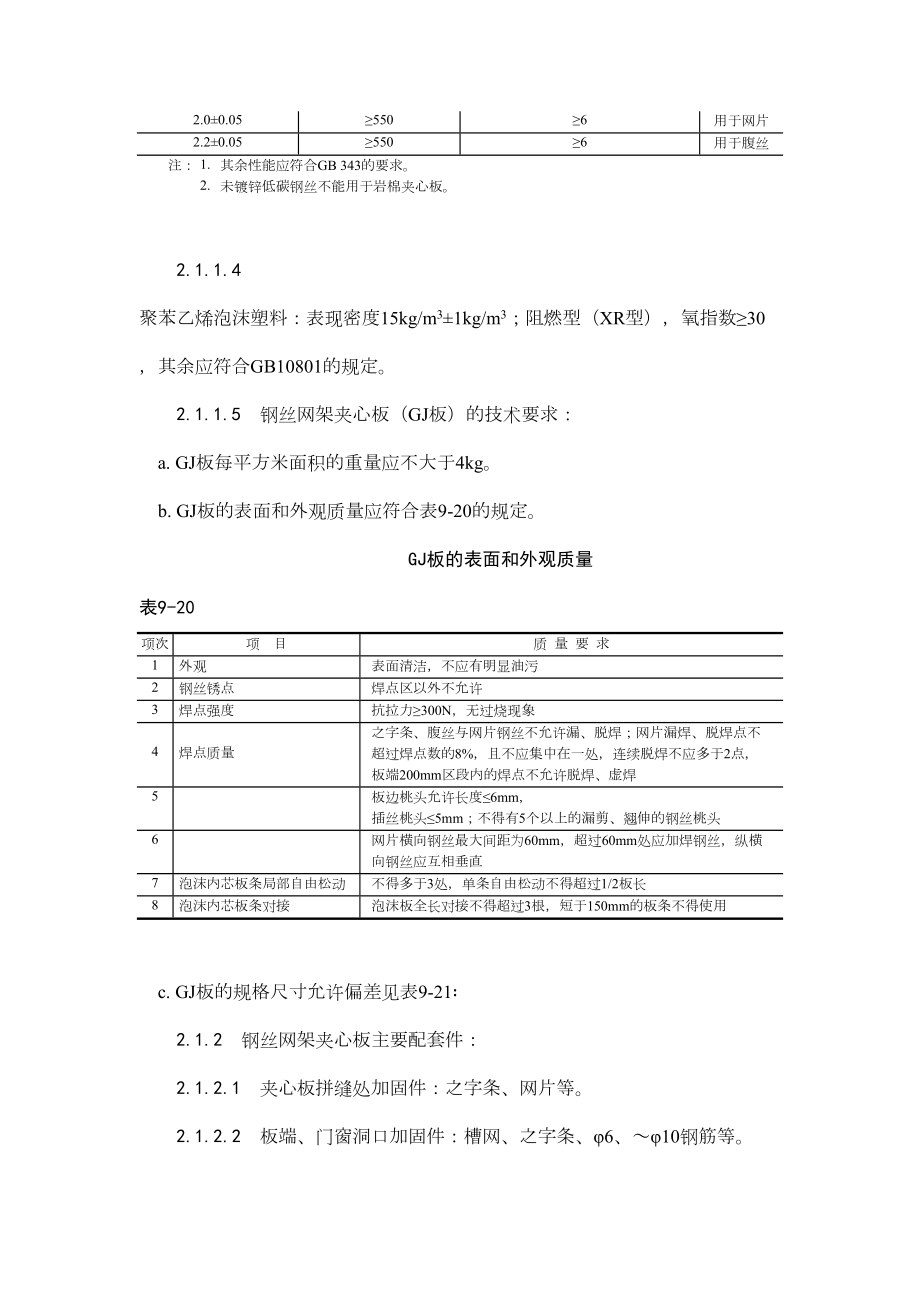 018钢丝网架水泥夹心隔墙施工工艺.doc_第3页