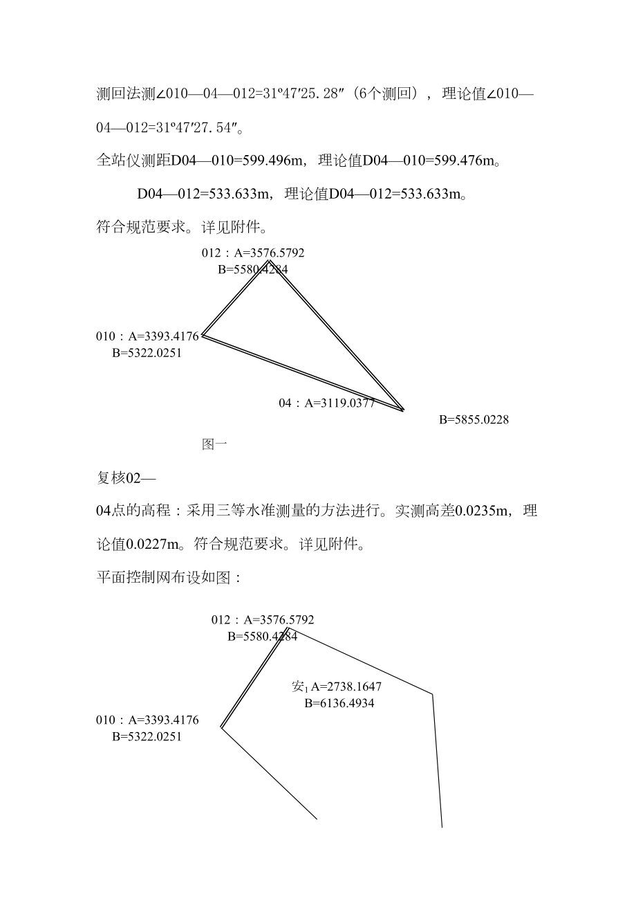 测量控制程序.doc_第3页