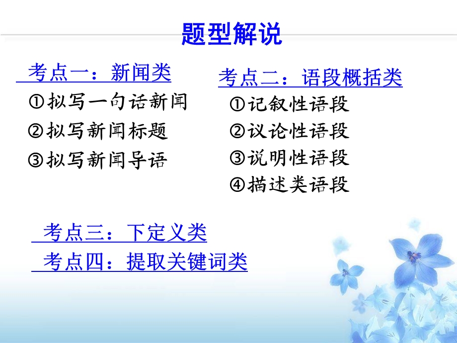 语言运用：压缩语段.ppt_第3页