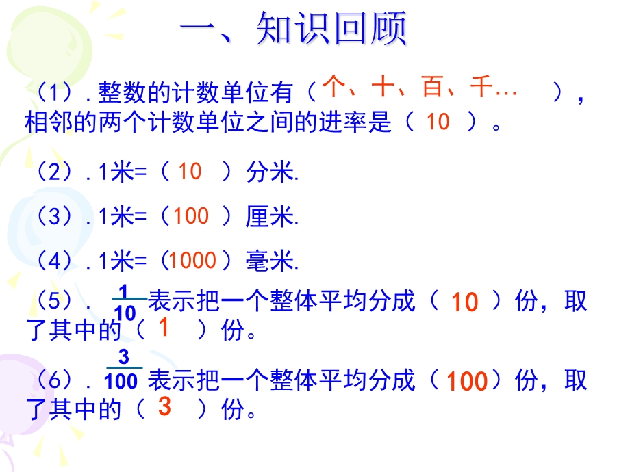 小数的产生和意义[1]完美课件.ppt_第1页