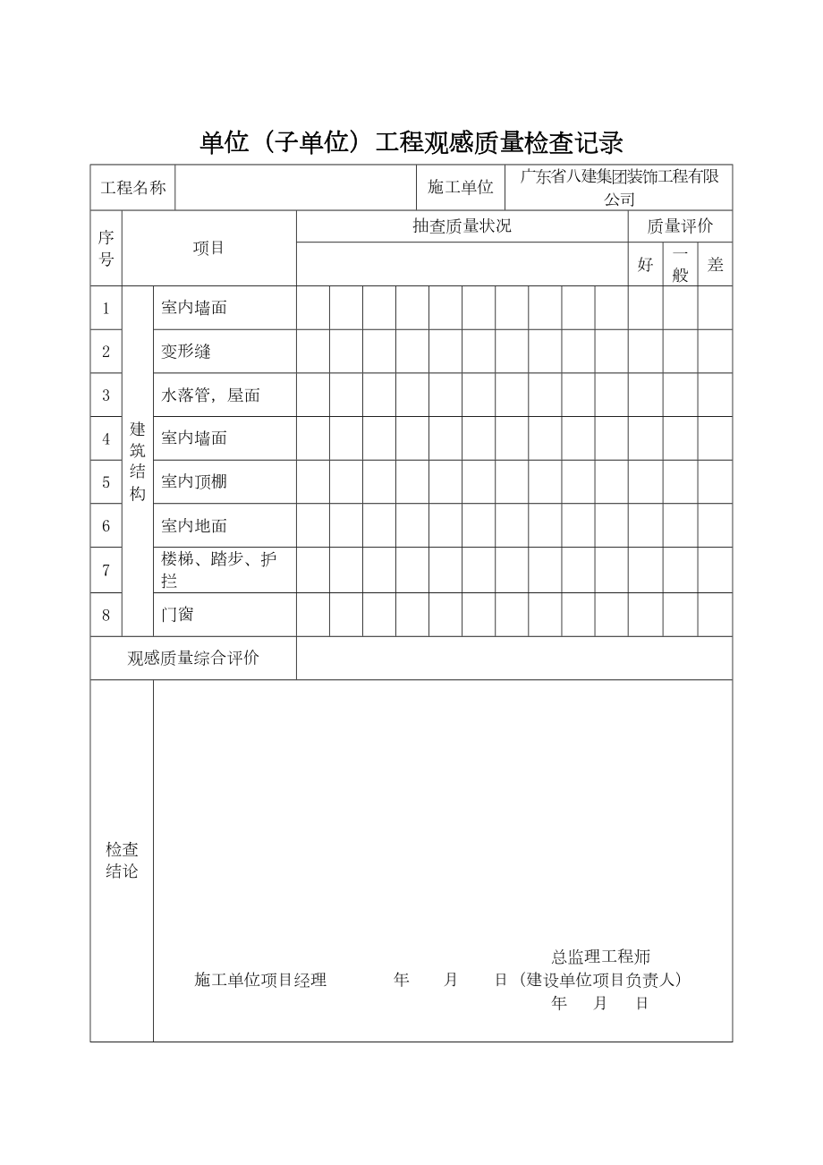 单位（子单位）工程观感质量检查记录.doc_第2页