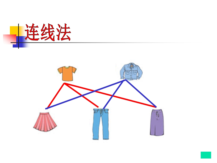 数学广角搭配_原文件.ppt_第3页