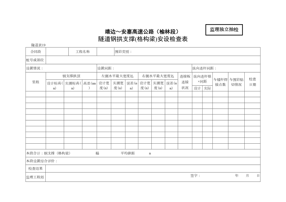 19隧道钢拱支撑（格构梁）安设检查表.doc_第2页