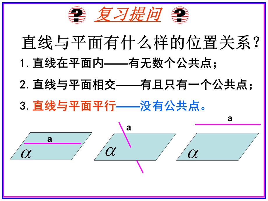 直线平面平行的判定及其性质.ppt_第2页