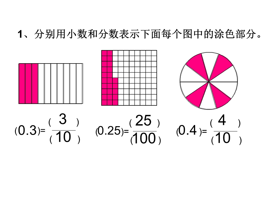 分数与小数的互化2.ppt_第2页