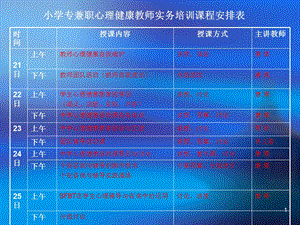 教师心理健康教育讲座.ppt