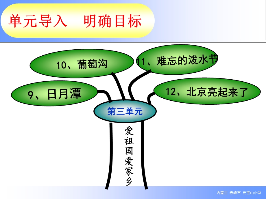 李莉：4月精品课《北京亮起来了来》.ppt_第2页