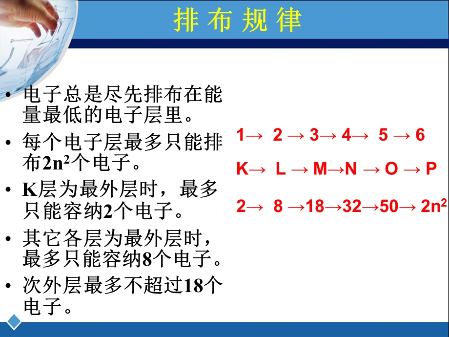 《元素周期律》第一课时课件.ppt_第3页