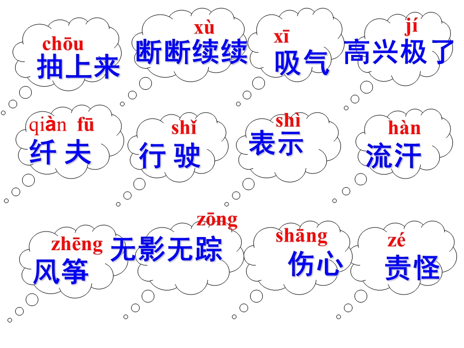 新课标人教版二年级语文上册《风娃娃》PPT课件陈志琼.ppt_第3页