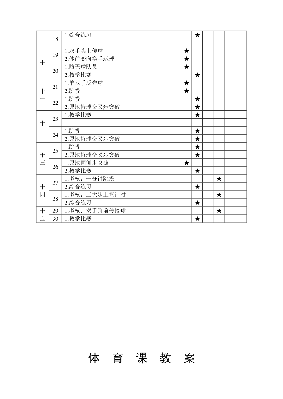 高一第二学期篮球教学进度及教案.doc_第2页