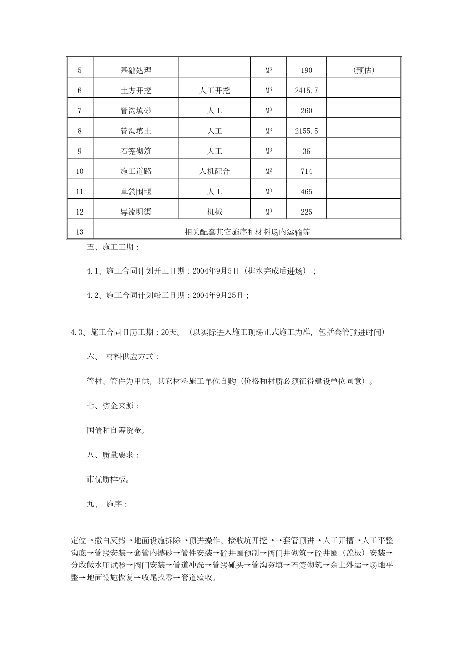 PE管网施工组织设计.doc_第3页