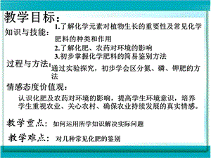 课题2化学肥料 (2).ppt