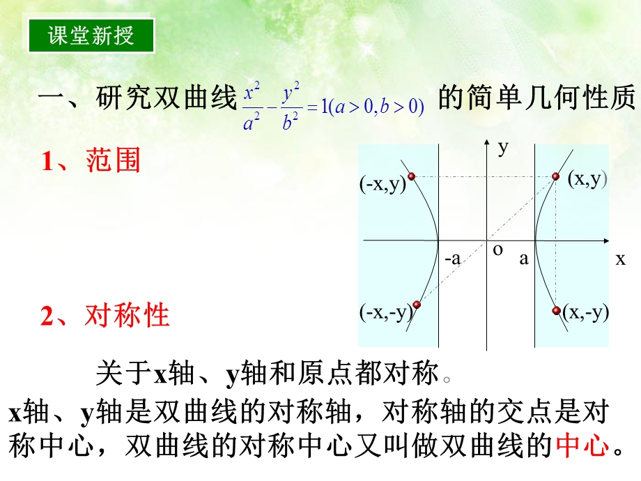 双曲线的简单几何性质公开课.ppt_第3页