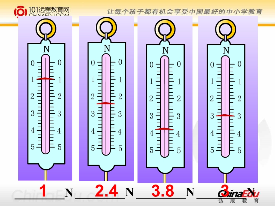 教科版小学五上45运动与摩擦力课件.ppt_第3页