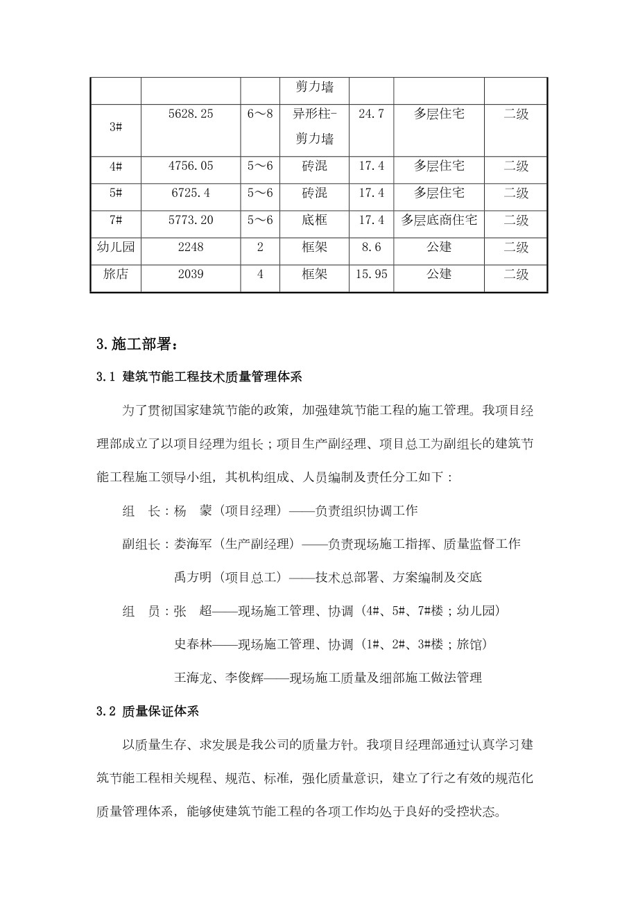 金色领地花园四期工程建筑节能施工方案.doc_第3页