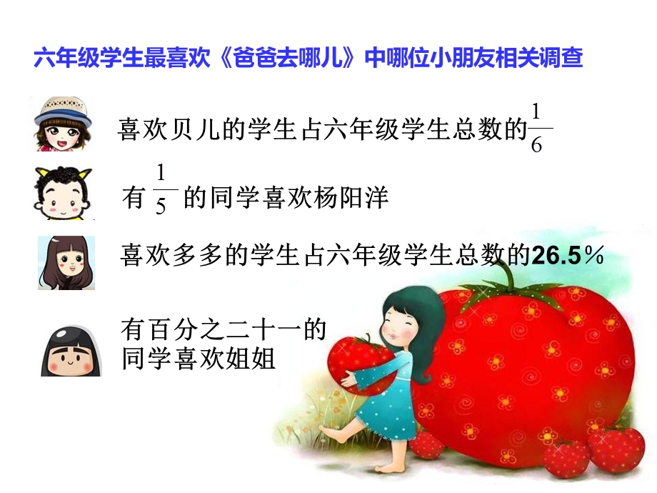 百分数的意义和写法 (6).ppt_第2页