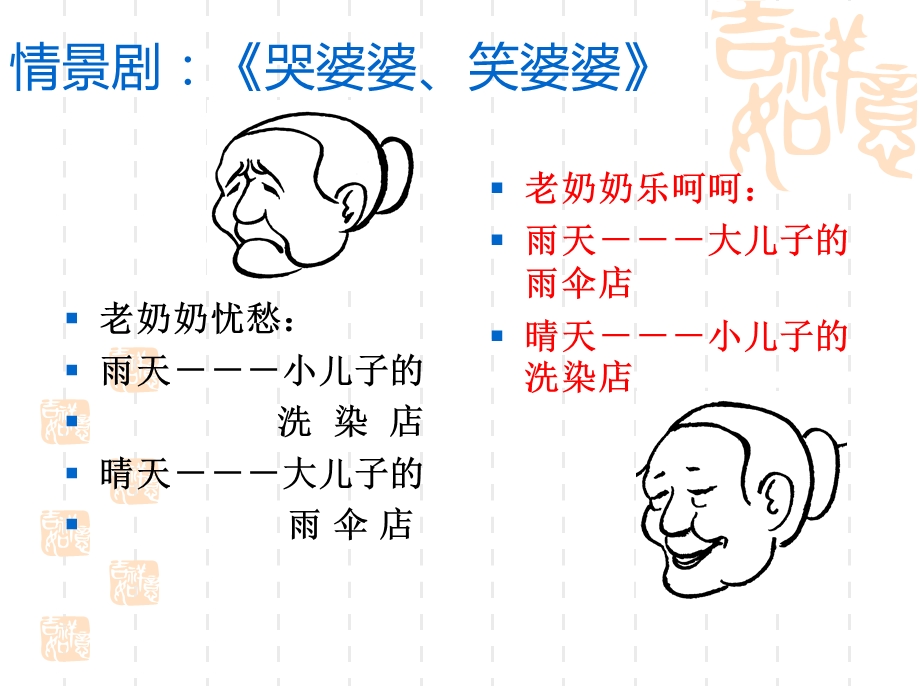 善于调控情绪_71.ppt_第2页