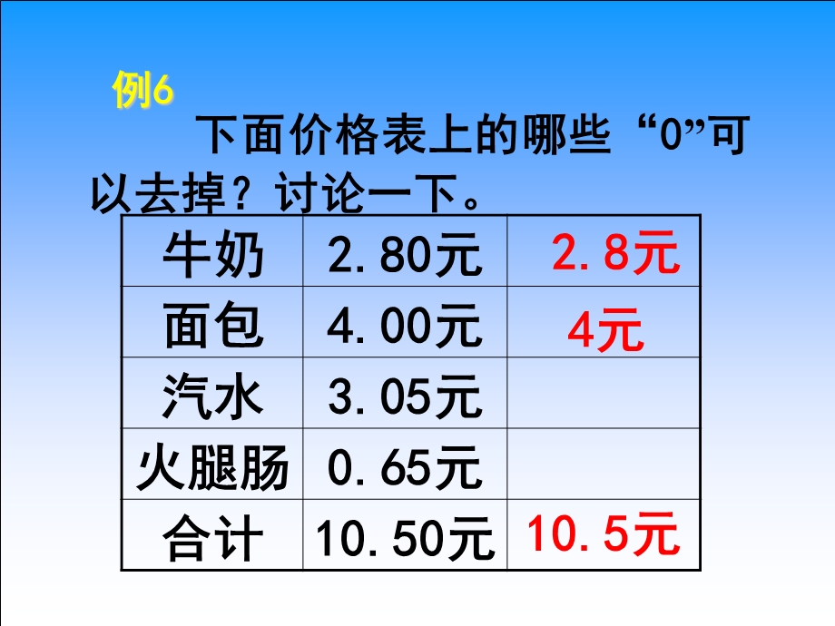 小数的性质 (3).ppt_第2页