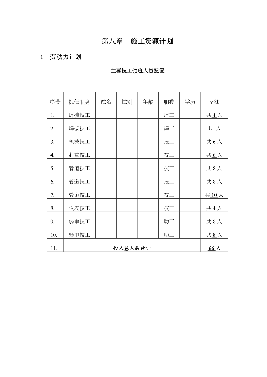 8第八章施工资源计划.doc_第2页