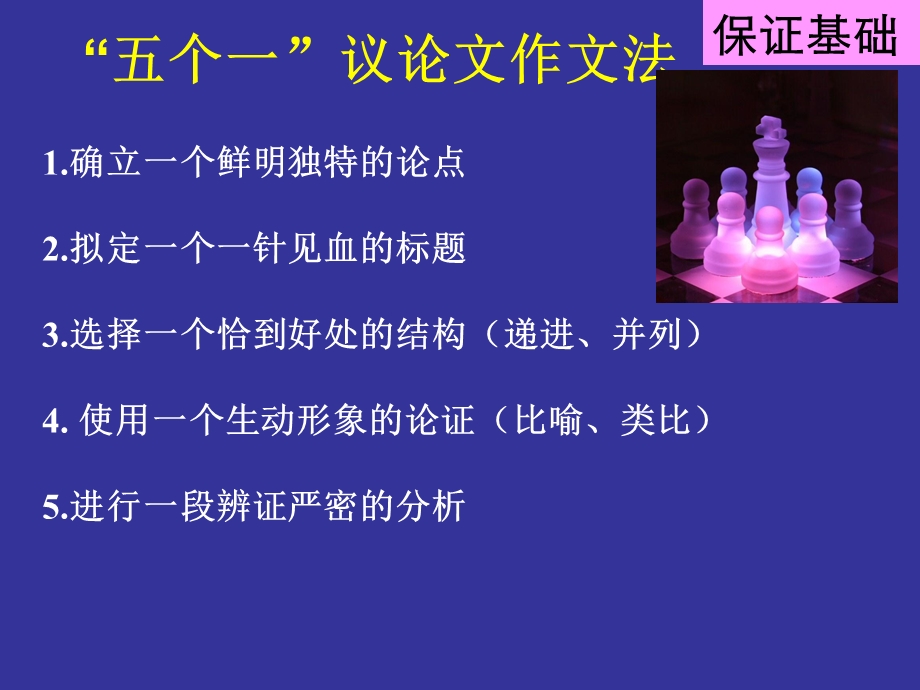 议论文开头与结尾的技巧1.ppt_第3页