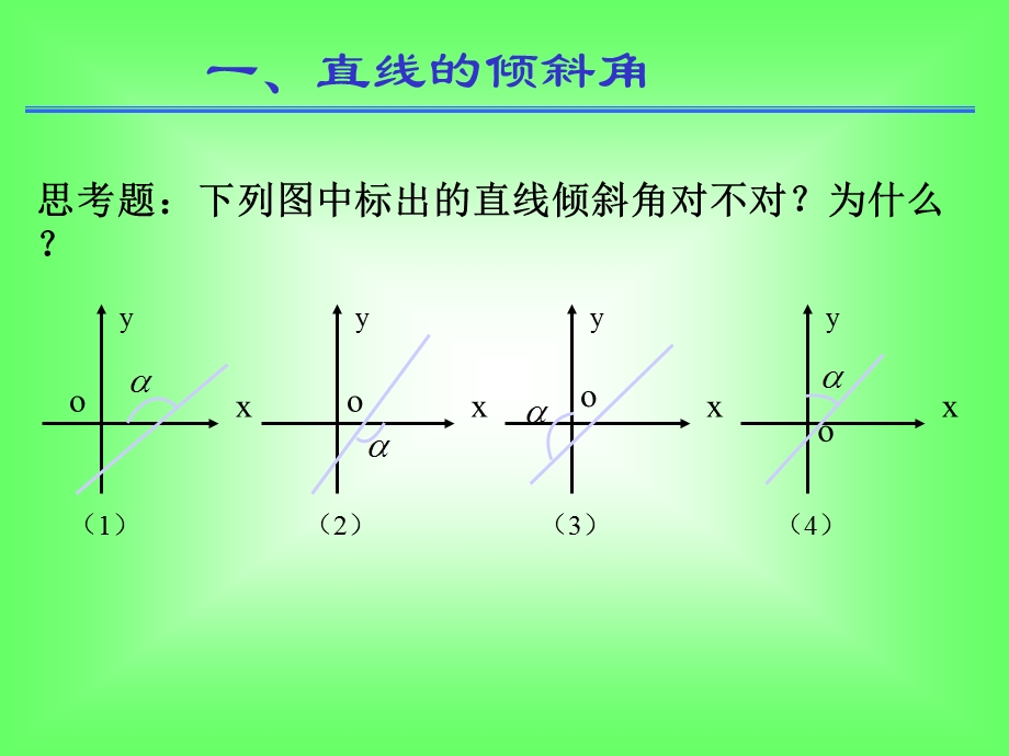 直线的倾斜角与斜率3.ppt_第3页