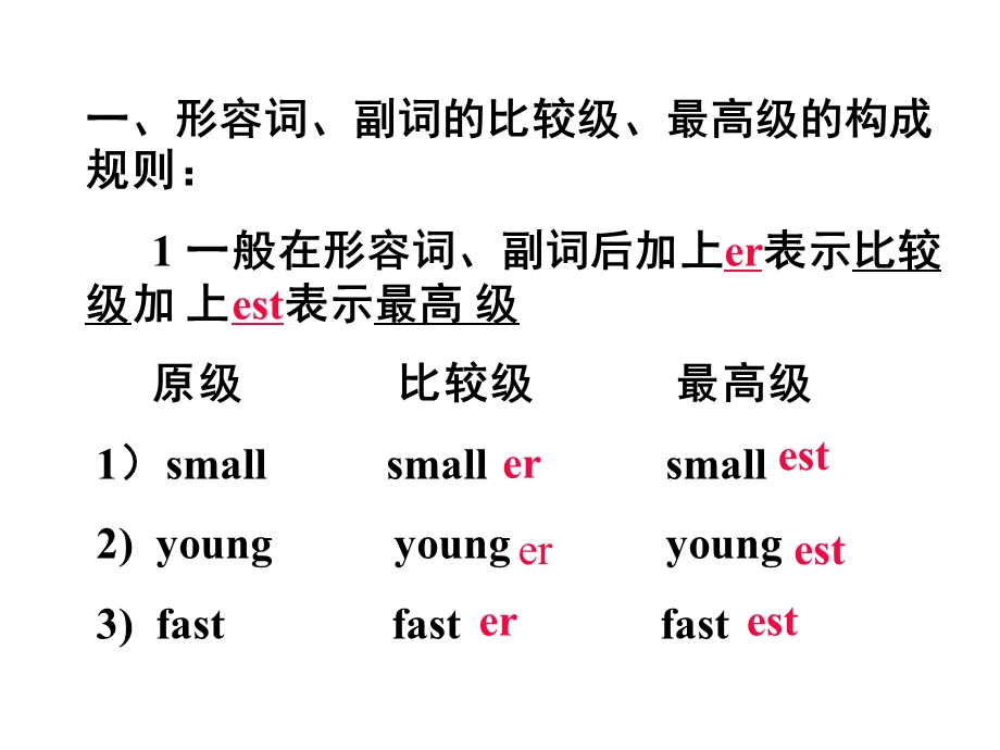 形容词副词比较级最高级语法课件.ppt_第3页