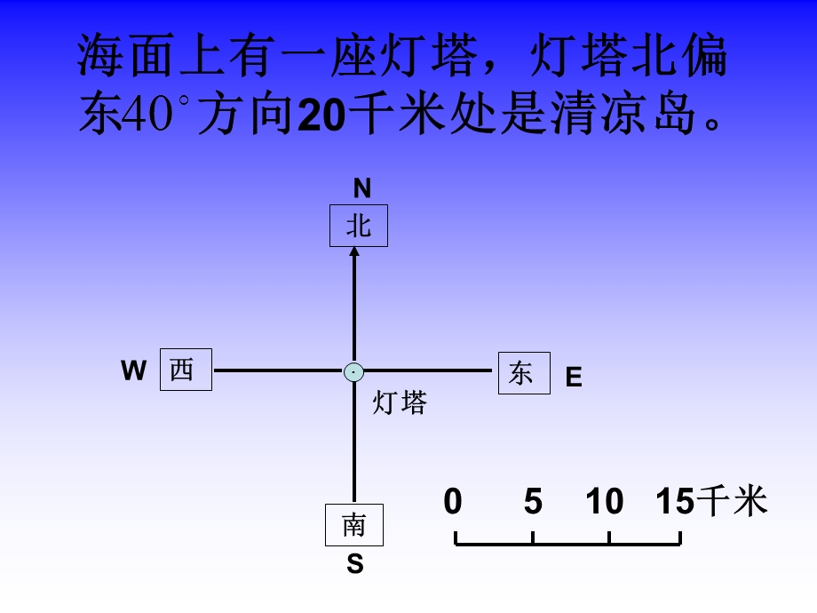 （苏教版）六年级数学下册课件根据方向和距离画出物体.ppt_第3页