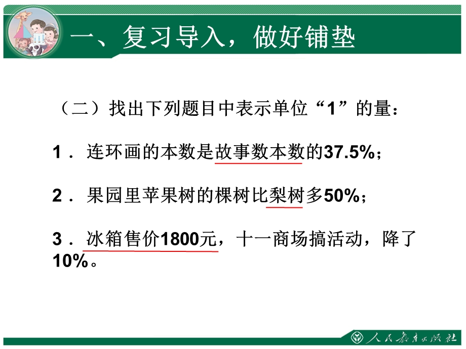 综合应用百分数解决问题.ppt_第3页